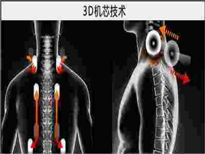 賽瑪PANASEIMA專家為您詳解—什么是3D智能按摩？